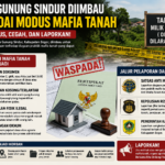 mafia tanah bogor